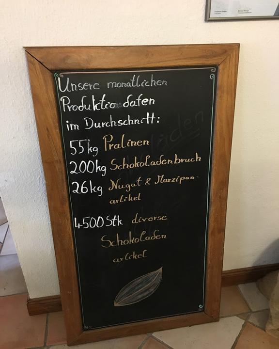 Schlaefkes Schokoladenküche